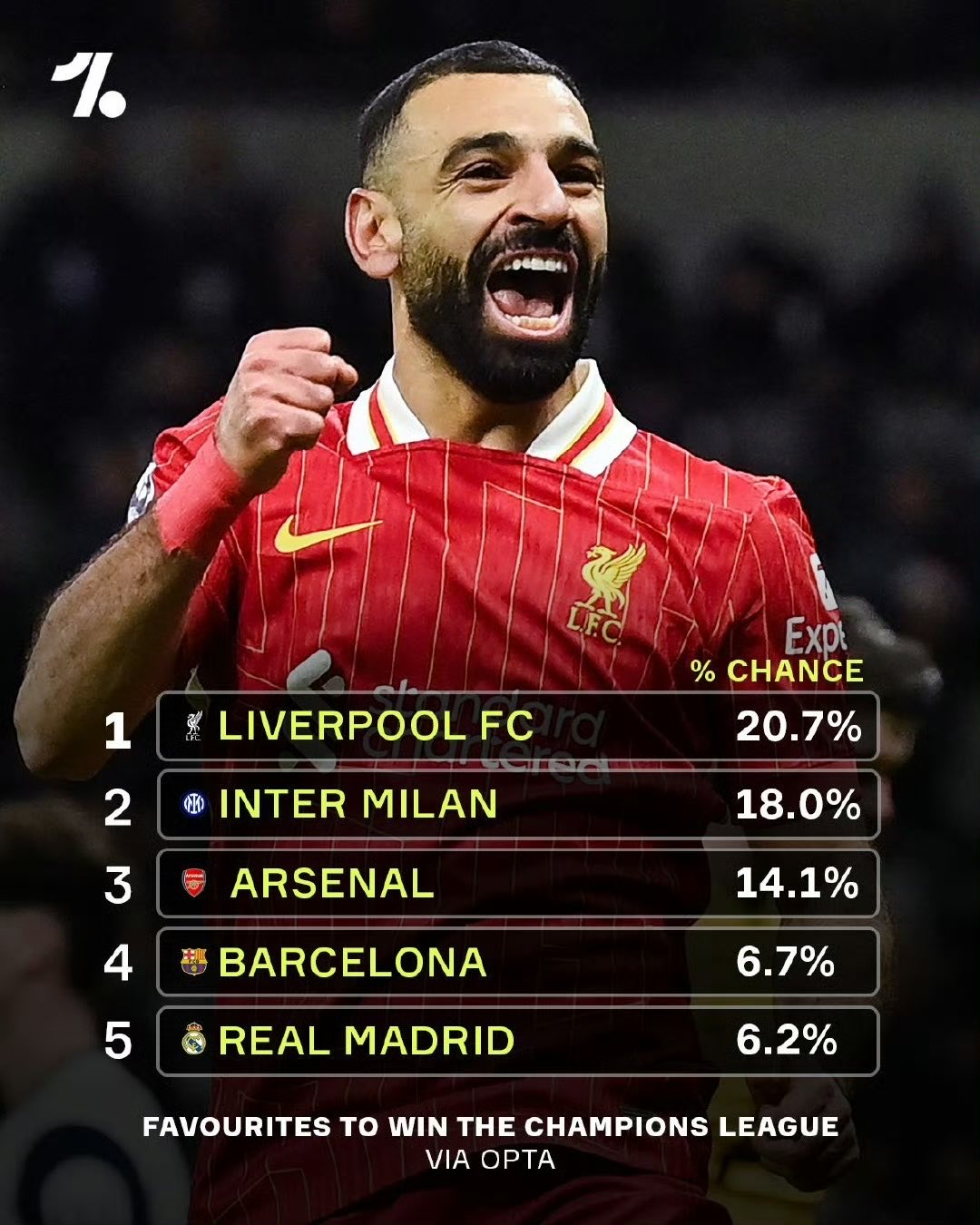 AC米兰主场迎战利物浦，艰苦拼搏的简单介绍