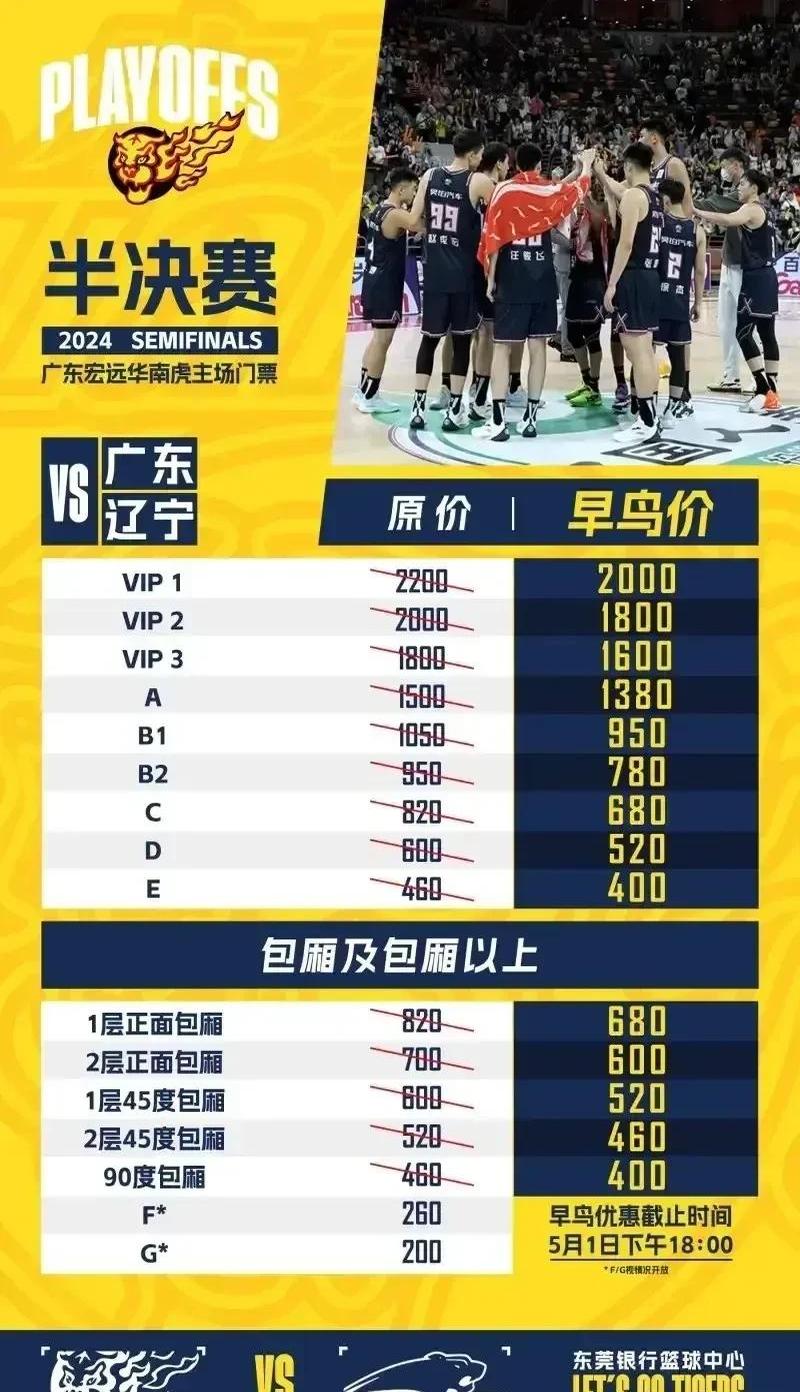 广东队实力再现，连胜引领榜首